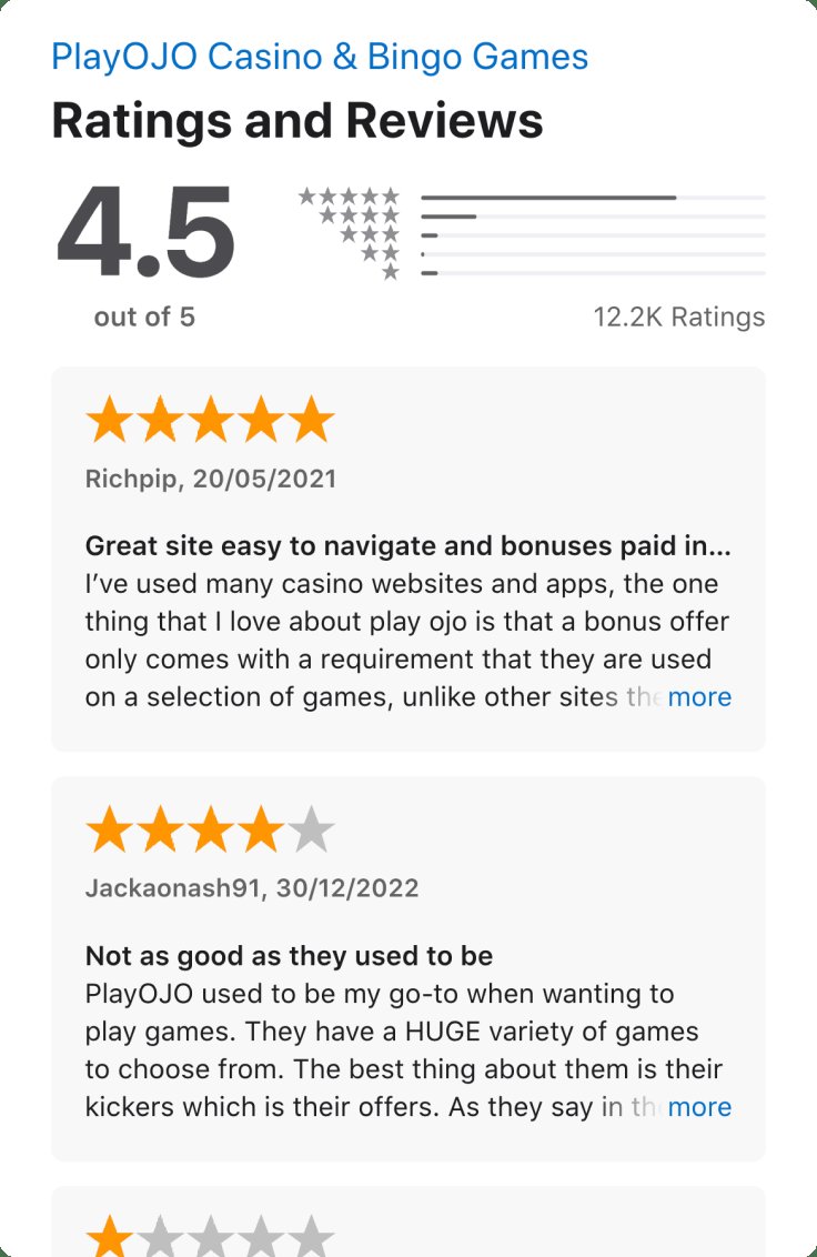 Canada - playojo withdrawal reviews